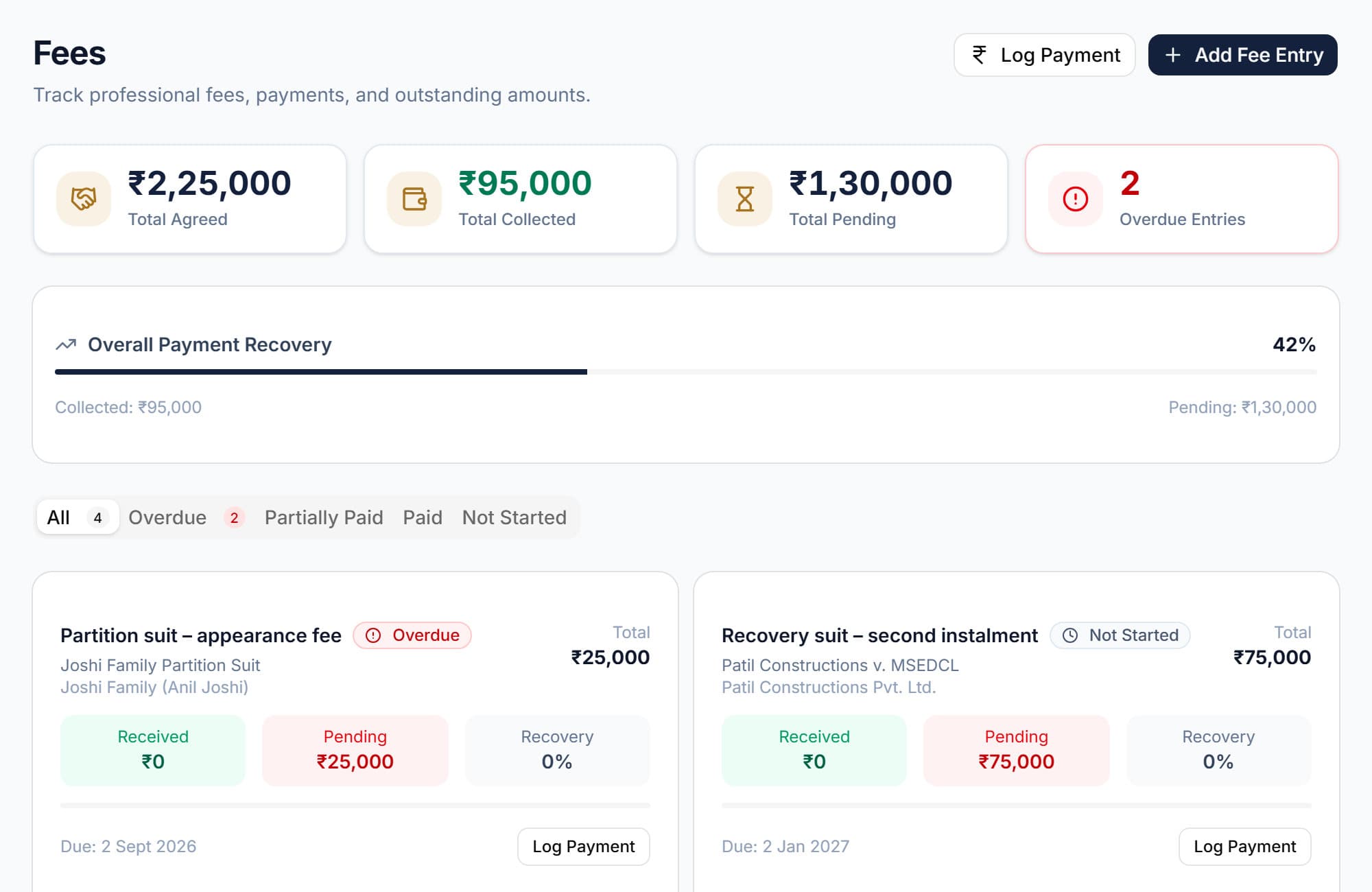 NyayVakil fee management showing agreed, collected and pending fees per case